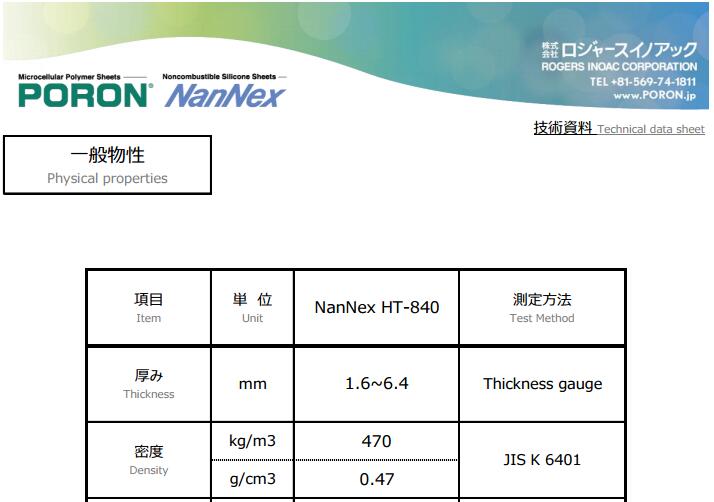 井上 NanNex HT-840